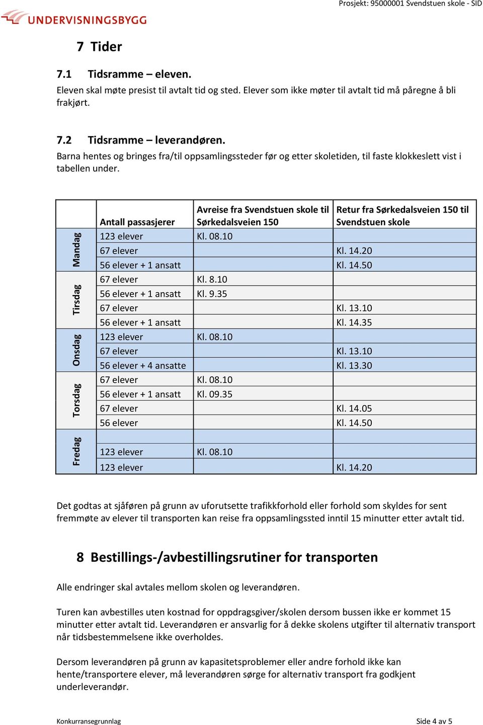 Torsdag Onsdag Tirsdag Mandag Antall passasjerer Avreise fra Svendstuen skole til Sørkedalsveien 150 67 elever Kl. 14.20 56 elever + 1 ansatt Kl. 14.50 67 elever Kl. 8.10 56 elever + 1 ansatt Kl. 9.