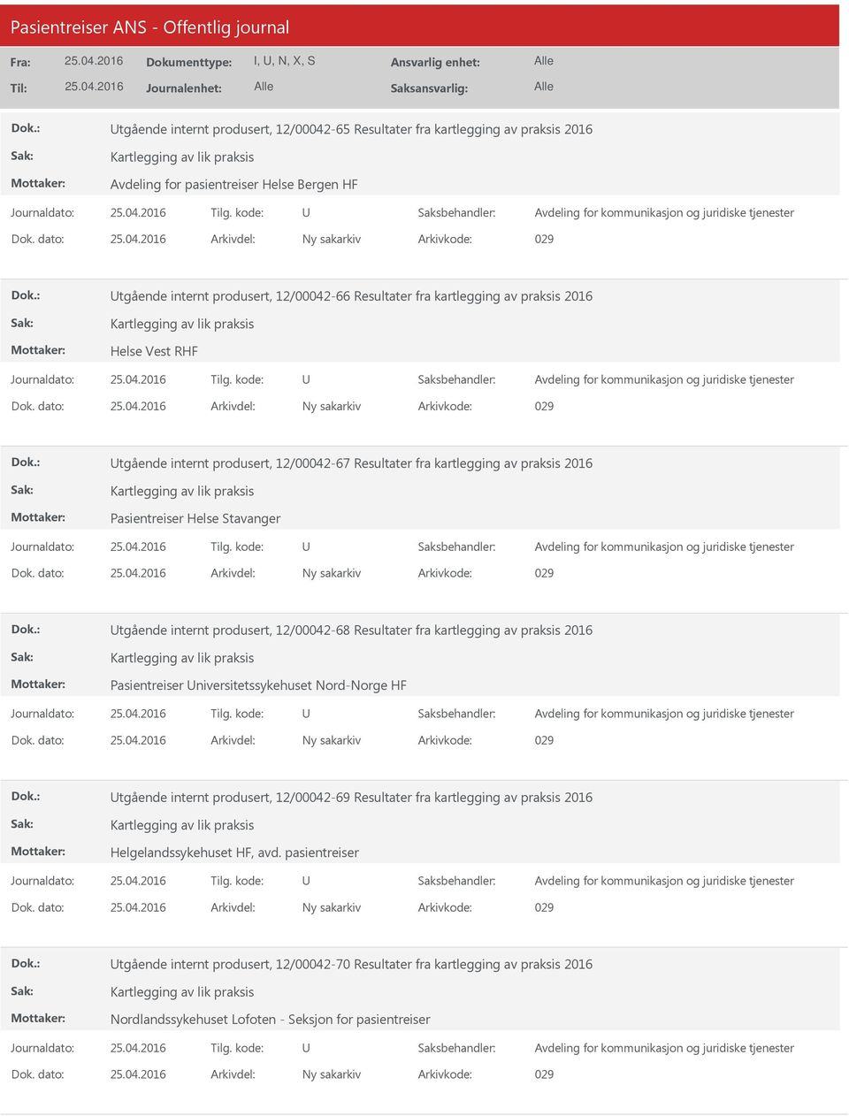 internt produsert, 12/00042-68 Resultater fra kartlegging av praksis 2016 Pasientreiser niversitetssykehuset Nord-Norge HF tgående internt produsert, 12/00042-69 Resultater fra