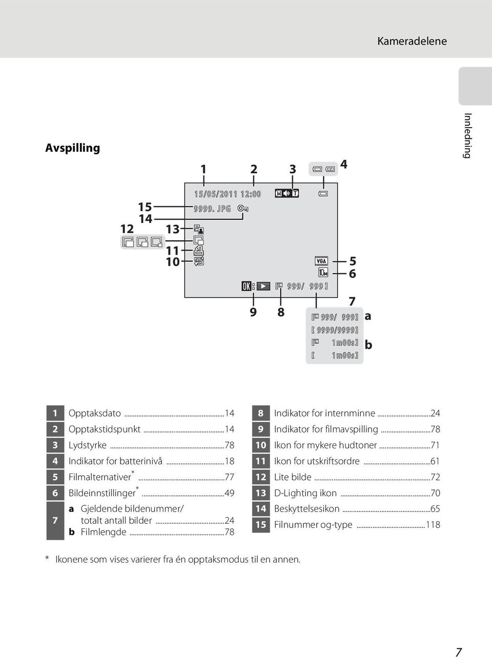 ..78 4 Indikator for batterinivå...18 5 Filmalternativer *...77 6 Bildeinnstillinger *...49 7 a Gjeldende bildenummer/ totalt antall bilder...24 b Filmlengde.