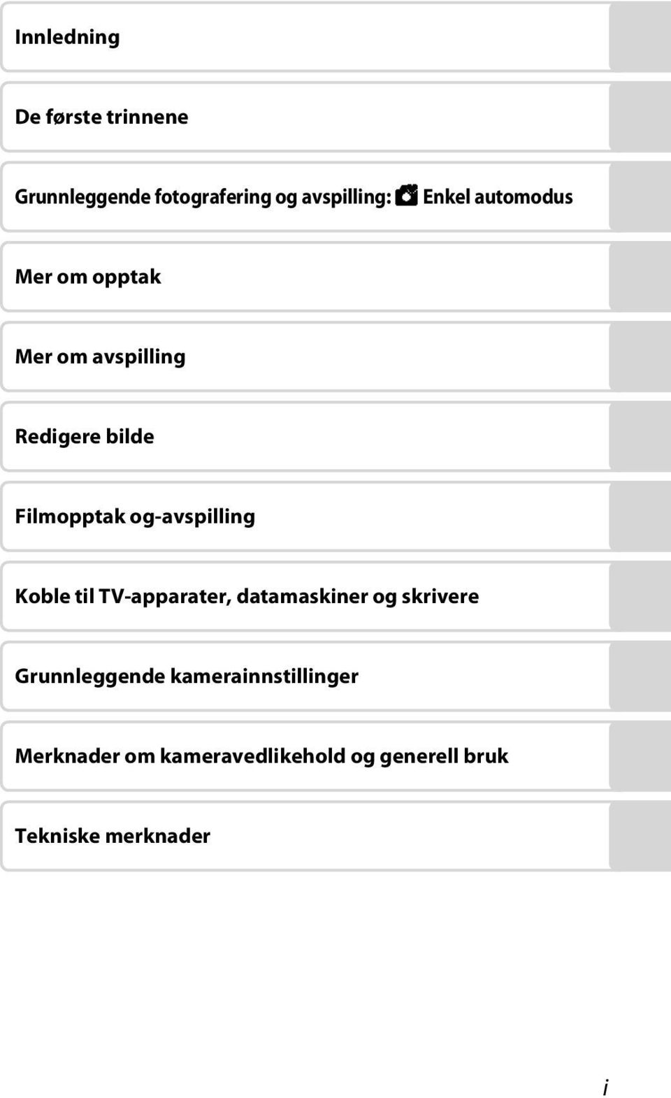 og-avspilling Koble til TV-apparater, datamaskiner og skrivere Grunnleggende