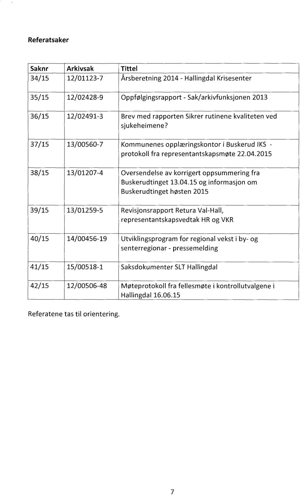 2015 38/15 13/01207-4 Oversendelse av korrigert oppsummering fra Buskerudtinget 13.04.