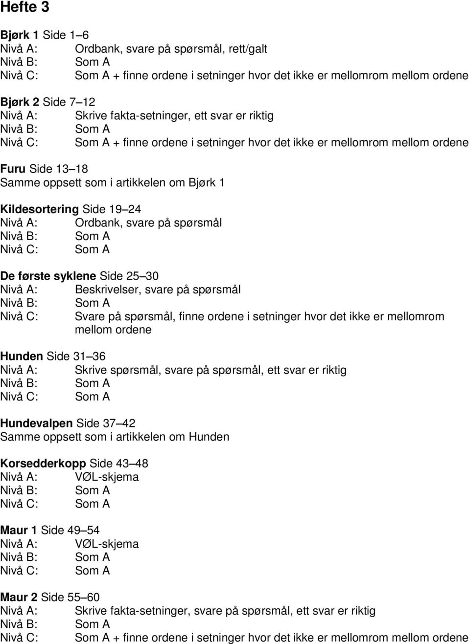 første syklene Side 25 30 Nivå A: Beskrivelser, svare på spørsmål Nivå C: Svare på spørsmål, finne ordene i setninger hvor det ikke er mellomrom mellom ordene Hunden Side 31 36 Nivå A: Skrive