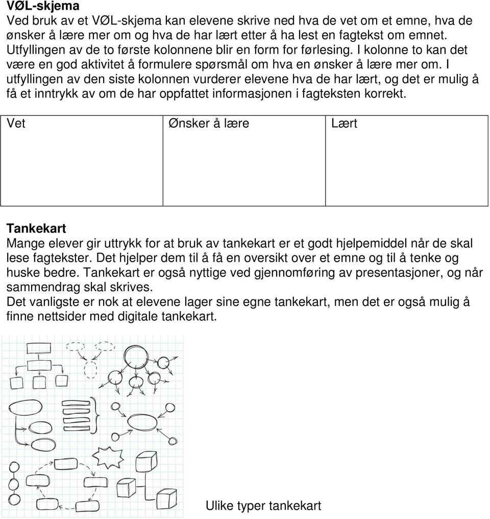 I utfyllingen av den siste kolonnen vurderer elevene hva de har lært, og det er mulig å få et inntrykk av om de har oppfattet informasjonen i fagteksten korrekt.