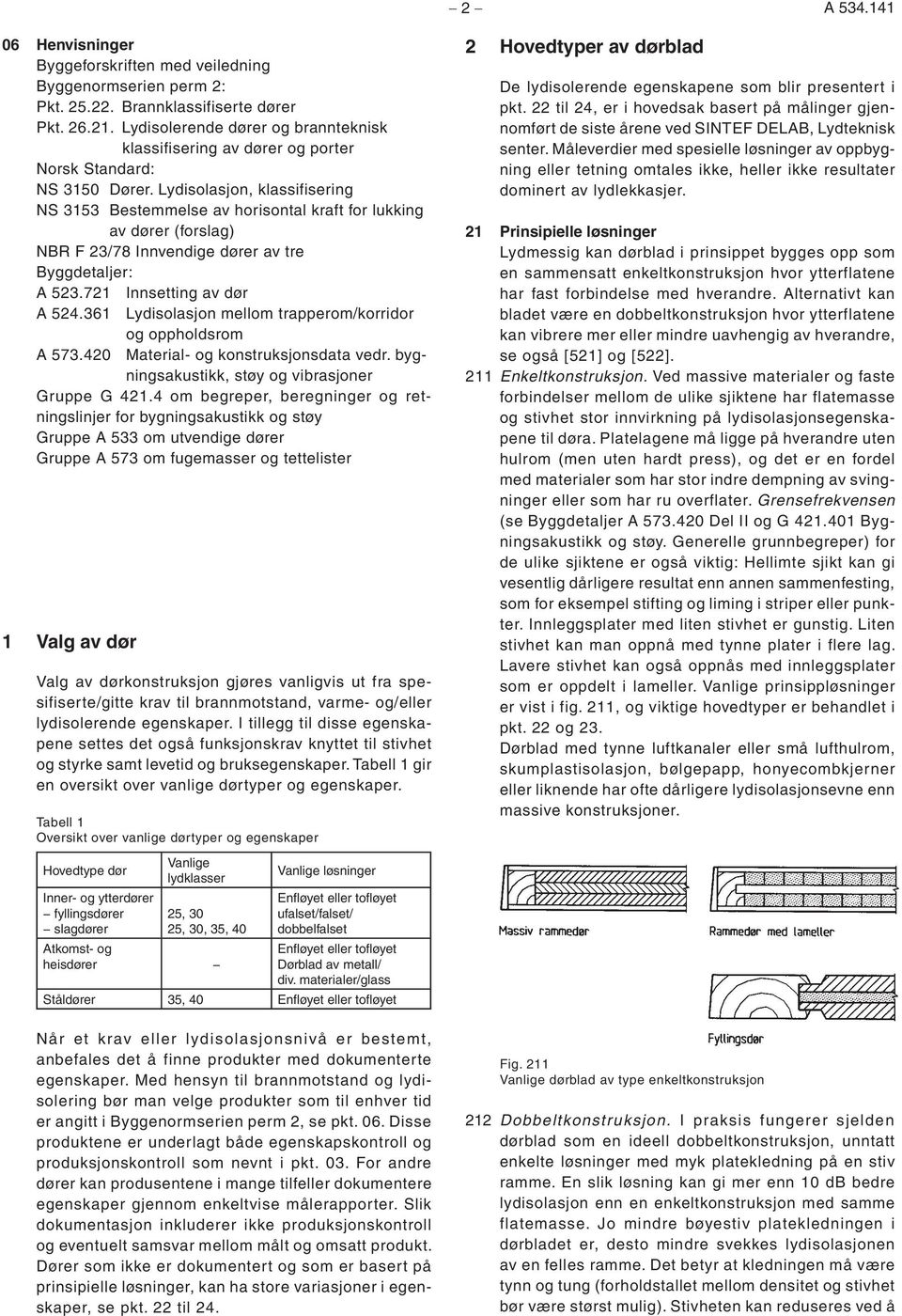 Lydisolasjon, klassifisering NS 3153 Bestemmelse av horisontal kraft for lukking av dører (forslag) NBR F 23/78 Innvendige dører av tre Byggdetaljer: A 523.721 Innsetting av dør A 524.