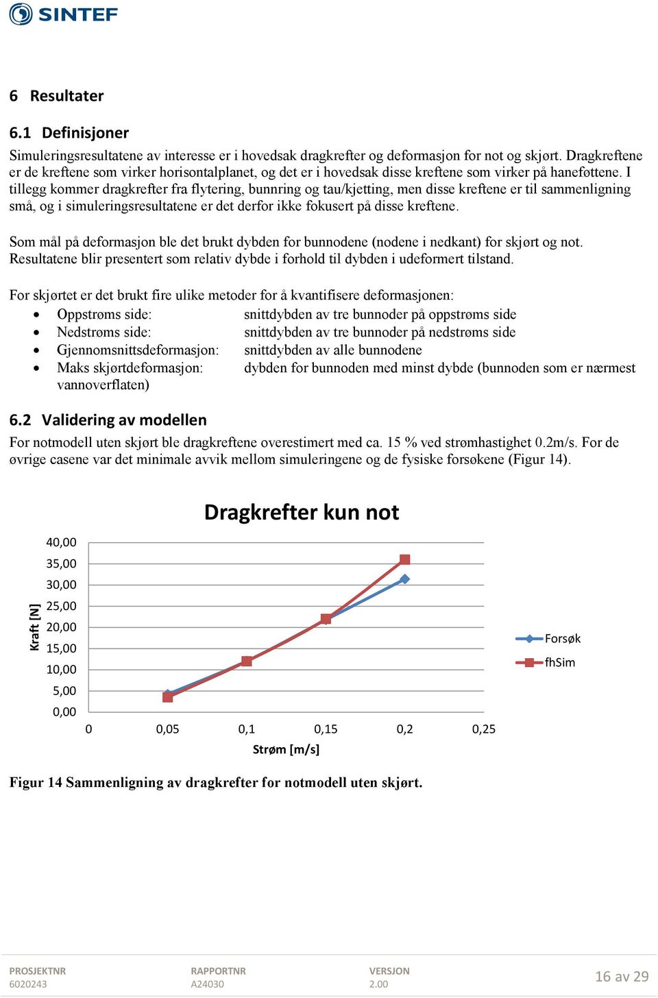 I tillegg kommer dragkrefter fra flytering, bunnring og tau/kjetting, men disse kreftene er til sammenligning små, og i simuleringsresultatene er det derfor ikke fokusert på disse kreftene.