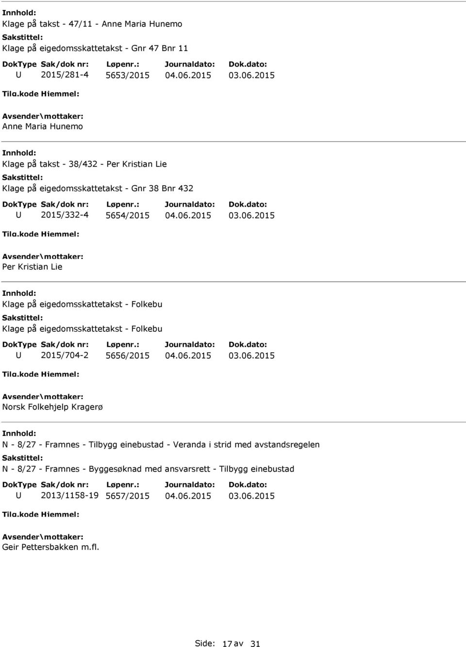 Folkebu Klage på eigedomsskattetakst - Folkebu 2015/704-2 5656/2015 Norsk Folkehjelp Kragerø N - 8/27 - Framnes - Tilbygg einebustad - Veranda i