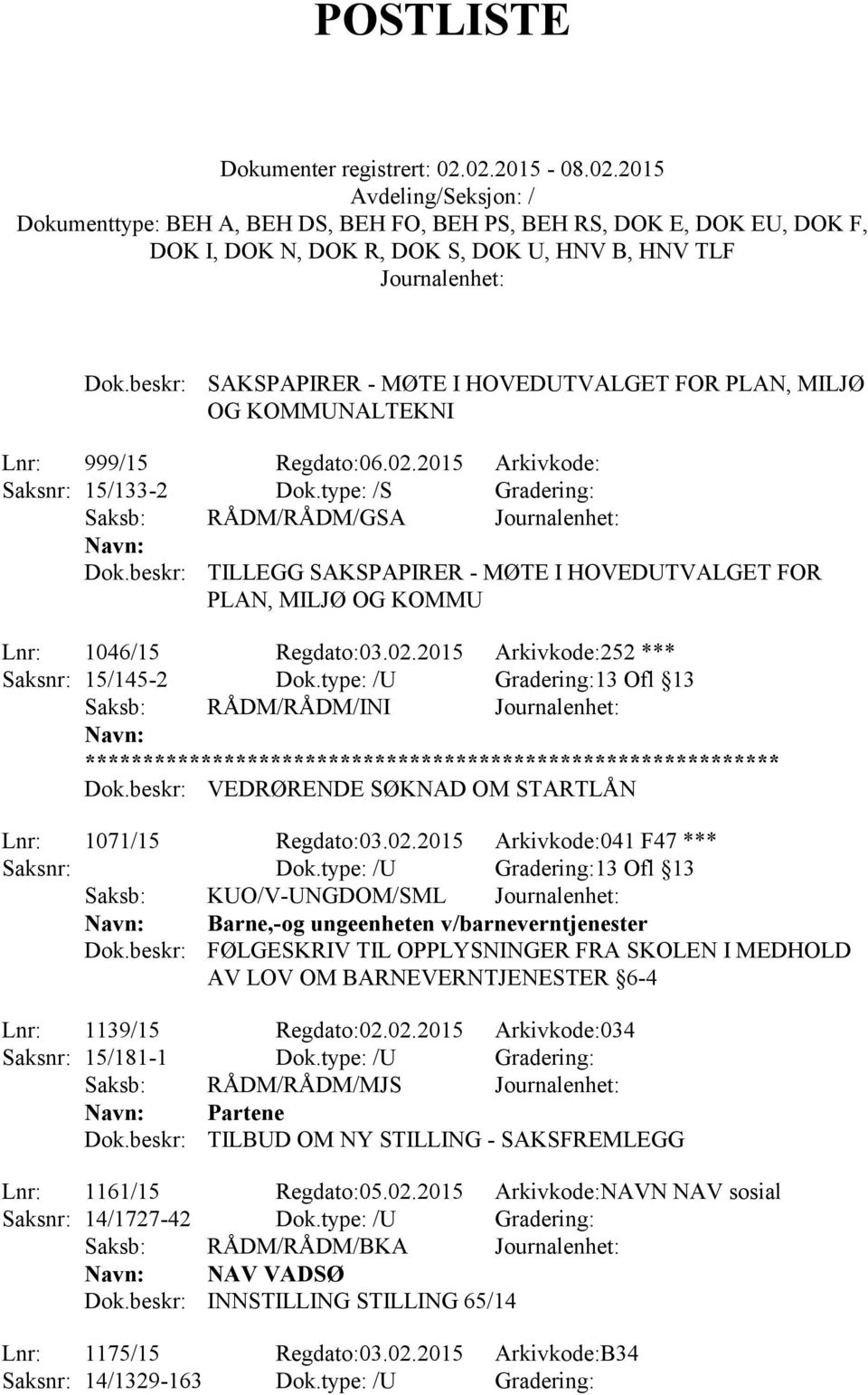 beskr: VEDRØRENDE SØKNAD OM STARTLÅN Lnr: 1071/15 Regdato:03.02.2015 Arkivkode:041 F47 *** Saksnr: Dok.