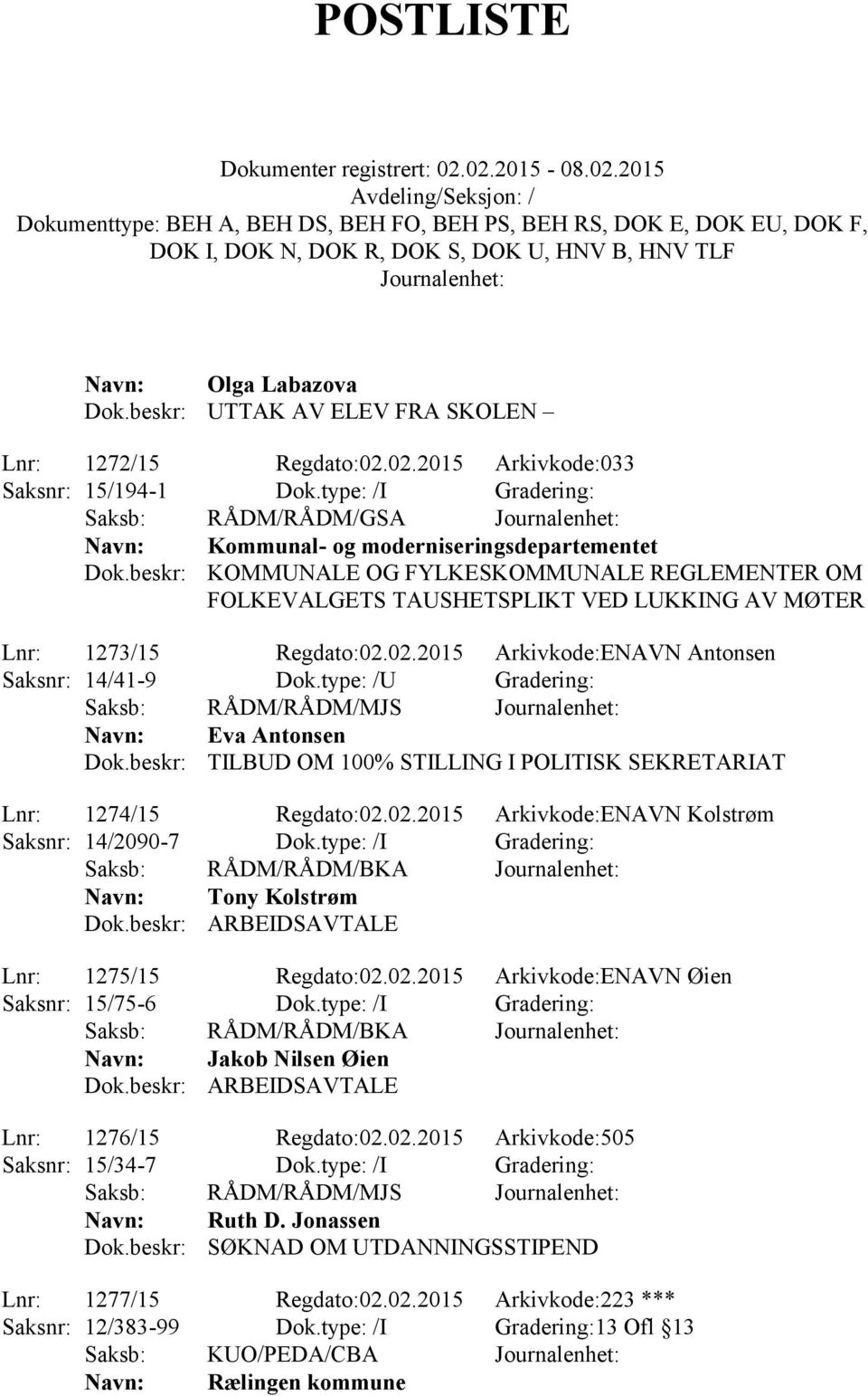 beskr: KOMMUNALE OG FYLKESKOMMUNALE REGLEMENTER OM FOLKEVALGETS TAUSHETSPLIKT VED LUKKING AV MØTER Lnr: 1273/15 Regdato:02.02.2015 Arkivkode:ENAVN Antonsen Saksnr: 14/41-9 Dok.