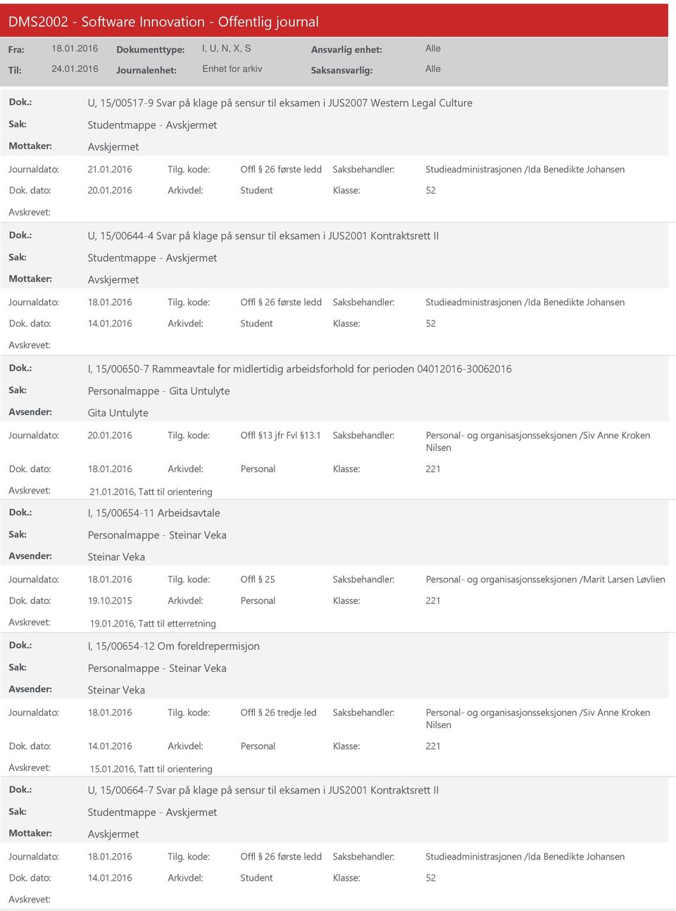 016-30062016 Personalmappe - Gita ntulyte Gita ntulyte Personal- og organisasjonsseksjonen /Siv Anne Kroken Nilsen Dok. dato: Arkivdel: Personal 221 21.01.2016, Tatt til orientering I, 15/00654-11 Arbeidsavtale Personalmappe - Steinar Veka Steinar Veka Offl 25 Personal- og organisasjonsseksjonen /Marit Larsen Løvlien Dok.