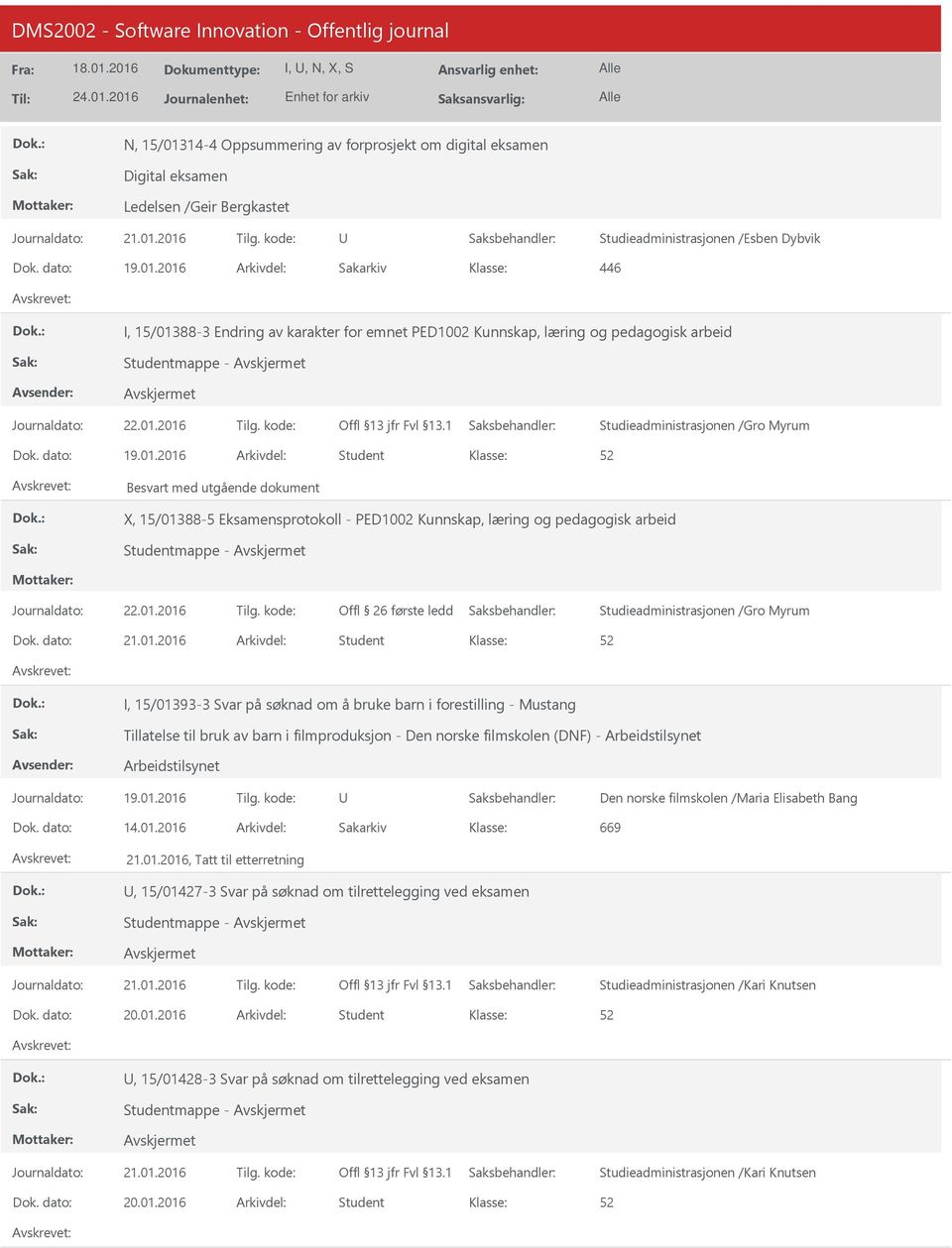 2016 Arkivdel: Student Besvart med utgående dokument X, 15/01388-5 Eksamensprotokoll - PED1002 Kunnskap, læring og pedagogisk arbeid Studieadministrasjonen /Gro Myrum I, 15/01393-3 Svar på søknad om