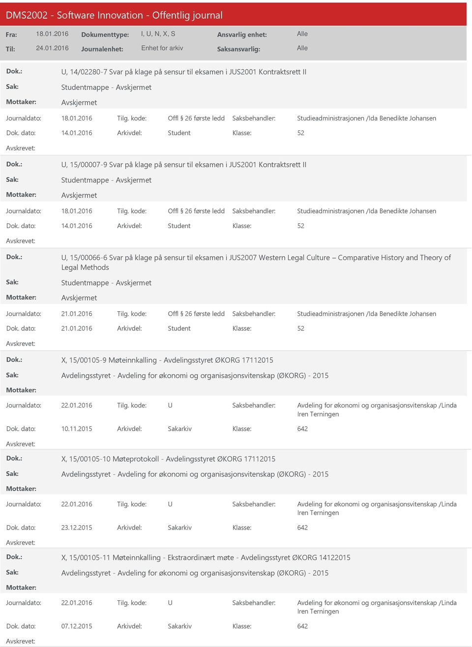 organisasjonsvitenskap (ØKORG) - 2015 Avdeling for økonomi og organisasjonsvitenskap /Linda Iren Terningen Dok. dato: 10.11.