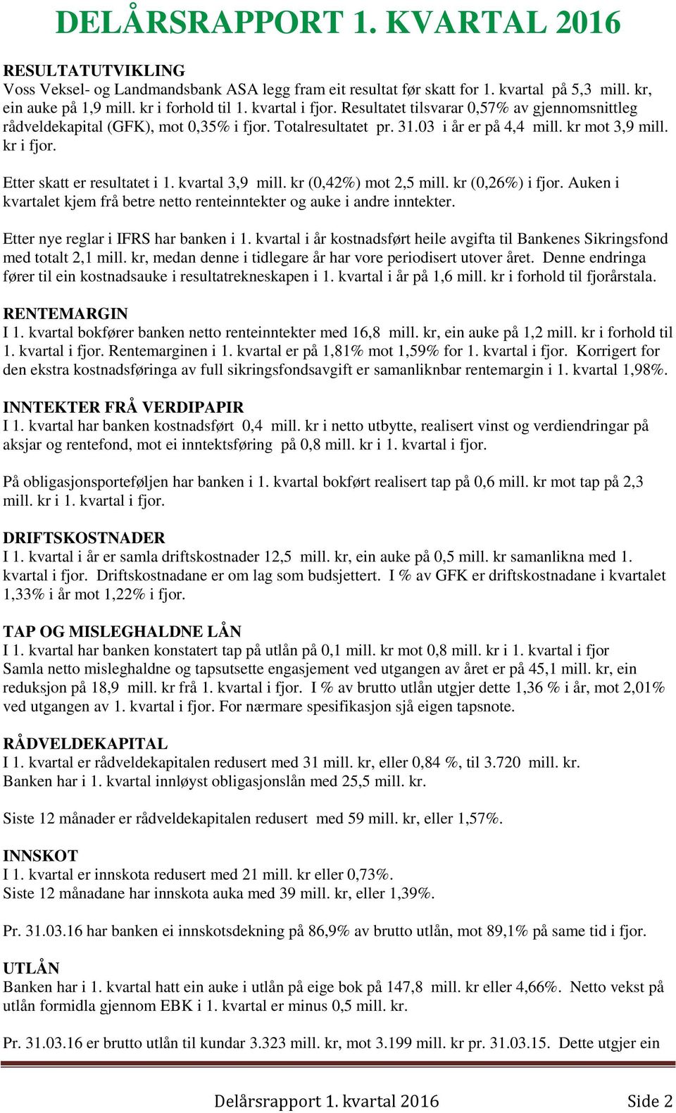 Etter skatt er resultatet i 1. kvartal 3,9 mill. kr (0,42%) mot 2,5 mill. kr (0,26%) i fjor. Auken i kvartalet kjem frå betre netto renteinntekter og auke i andre inntekter.