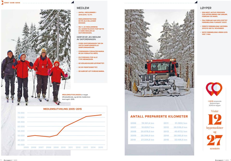 noen tilfeller iblandet nylon for å øke ski er den nøyaktig forhåndsdefinerte kutter hårene i ytterkant 98,1 % AV MEDLEMMENE VIL SANNSYNLIGVIS FORT SETTE av smøresonen.