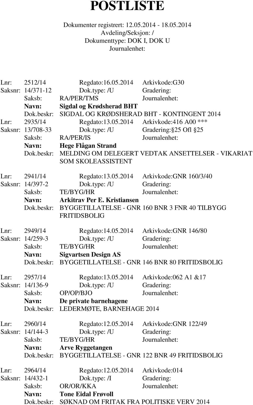 2014 Arkivkode:GNR 160/3/40 Saksnr: 14/397-2 Dok.type: /U Gradering: Arkitrav Per E. Kristiansen Dok.beskr: BYGGETILLATELSE - GNR 160 BNR 3 FNR 40 TILBYGG FRITIDSBOLIG Lnr: 2949/14 Regdato:14.05.