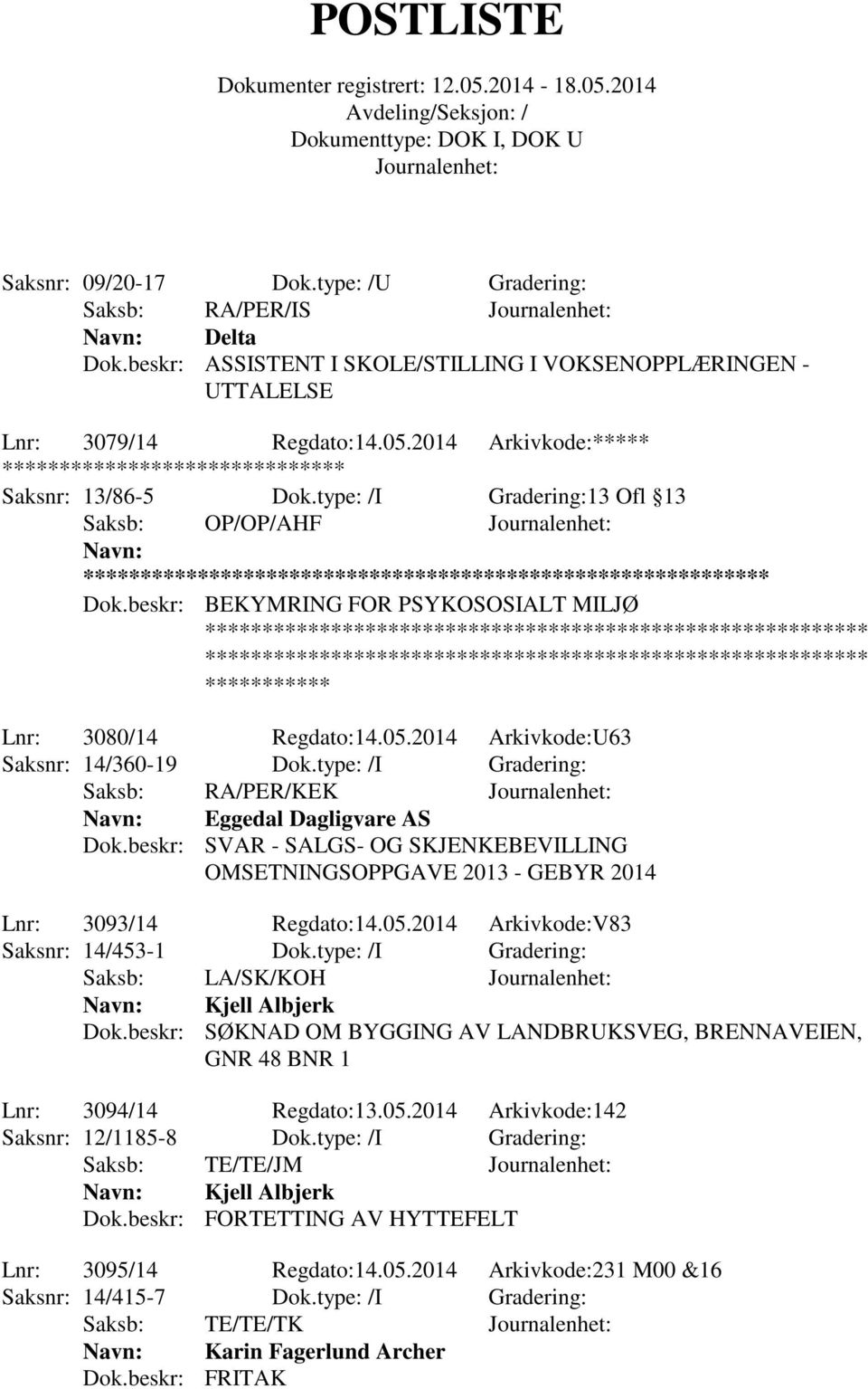 2014 Arkivkode:U63 Saksnr: 14/360-19 Dok.type: /I Gradering: Saksb: RA/PER/KEK Eggedal Dagligvare AS Dok.