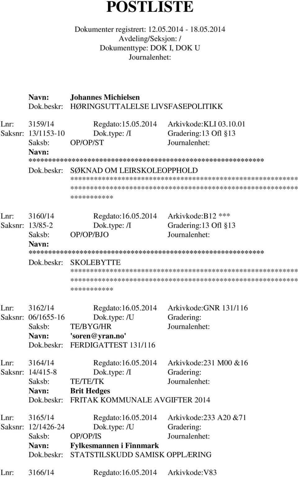 05.2014 Arkivkode:GNR 131/116 Saksnr: 06/1655-16 Dok.type: /U Gradering: 'soren@yran.no' Dok.beskr: FERDIGATTEST 131/116 Lnr: 3164/14 Regdato:16.05.2014 Arkivkode:231 M00 &16 Saksnr: 14/415-8 Dok.