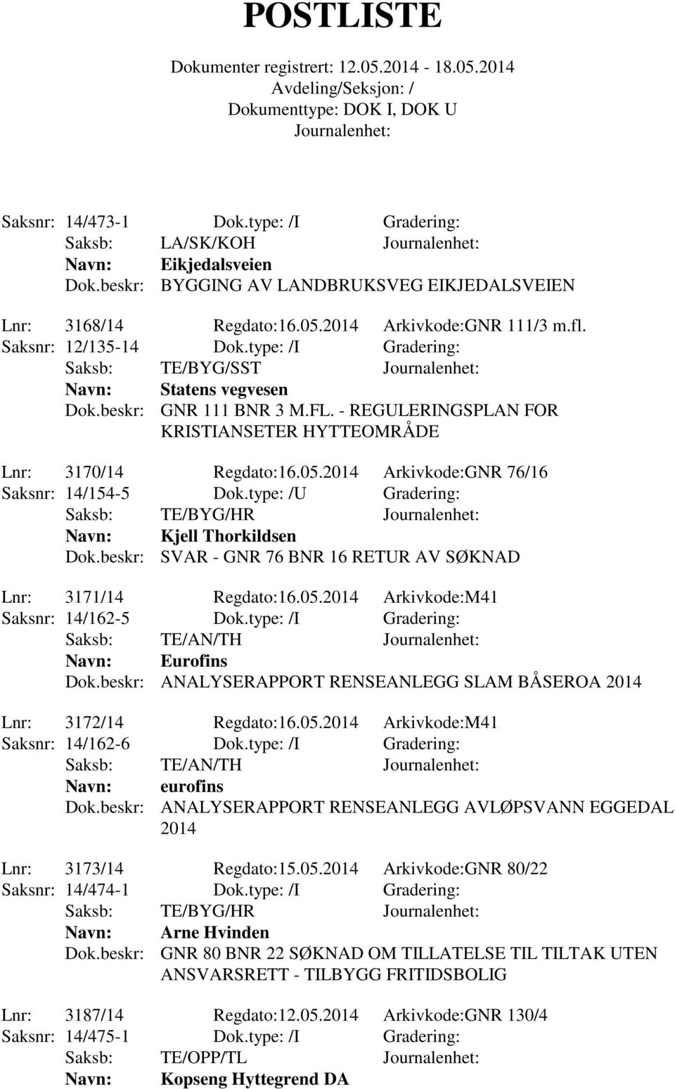 2014 Arkivkode:GNR 76/16 Saksnr: 14/154-5 Dok.type: /U Gradering: Kjell Thorkildsen Dok.beskr: SVAR - GNR 76 BNR 16 RETUR AV SØKNAD Lnr: 3171/14 Regdato:16.05.2014 Arkivkode:M41 Saksnr: 14/162-5 Dok.