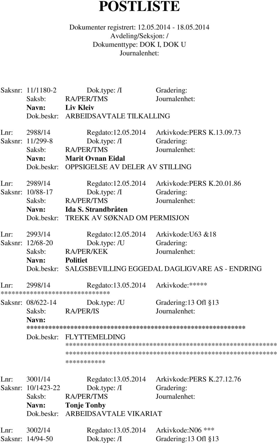 beskr: TREKK AV SØKNAD OM PERMISJON Lnr: 2993/14 Regdato:12.05.2014 Arkivkode:U63 &18 Saksnr: 12/68-20 Dok.type: /U Gradering: Saksb: RA/PER/KEK Politiet Dok.