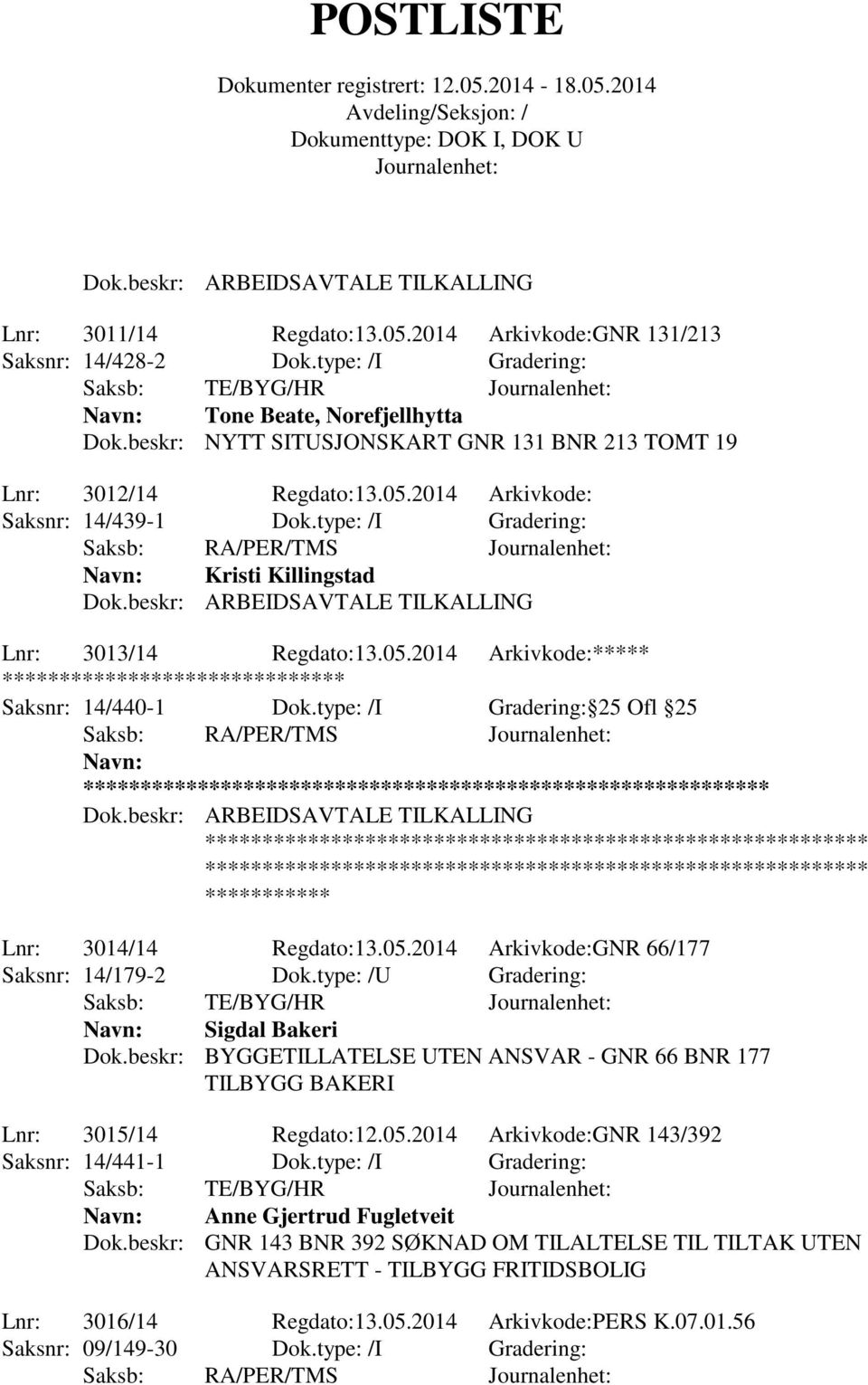 type: /I Gradering: 25 Ofl 25 ** Lnr: 3014/14 Regdato:13.05.2014 Arkivkode:GNR 66/177 Saksnr: 14/179-2 Dok.type: /U Gradering: Sigdal Bakeri Dok.