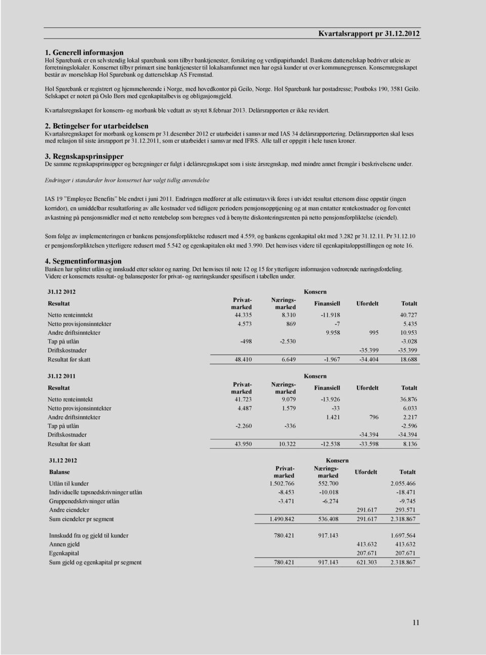 Hol Sparebank er registrert og hjemmehørende i Norge, med hovedkontor på Geilo, Norge. Hol Sparebank har postadresse; Postboks 190, 3581 Geilo.