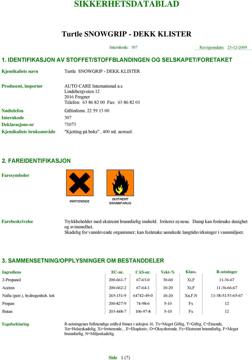 s Lindebergveien 12 2016 Frogner Telefon: 63 86 82 00 Fax: 63 86 82 01 Giftinform. 22 59 13 00 "Kjetting på boks", 400 ml. aerosol. 2. FAREIDENTIFIKASJON Faresymboler Farebeskrivelse Trykkbeholder med ekstremt brannfarlig innhold.