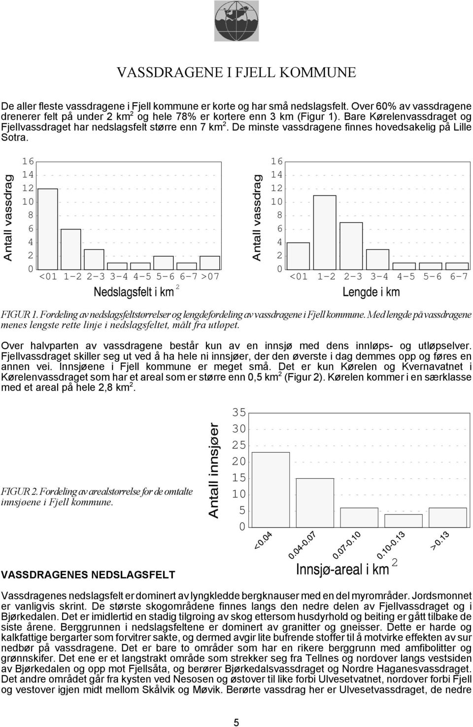 De minste vassdragene finnes hovedsakelig på Lille Sotra. 16 14 12 8 6 4 2 0 <01 1-2 2-3 3-4 4-5 5-6 6-7 >07 2 16 14 12 8 6 4 2 0 <01 1-2 2-3 3-4 4-5 5-6 6-7 FIGUR 1.