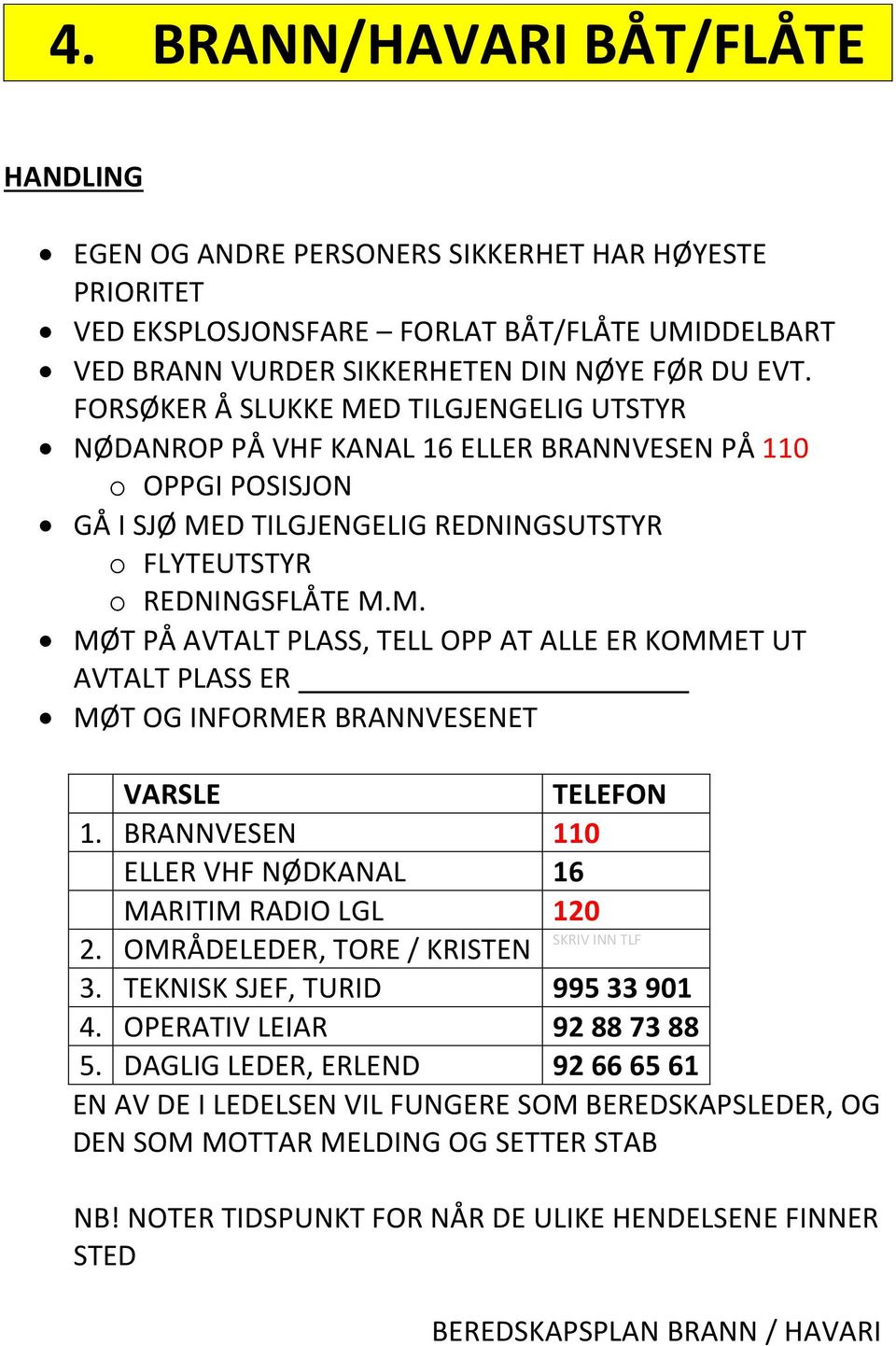 BRANNVESEN 110 ELLER VHF NØDKANAL 16 MARITIM RADIO LGL 120 SKRIV INN TLF 2. OMRÅDELEDER, TORE / KRISTEN 3. TEKNISK SJEF, TURID 995 33 901 4. OPERATIV LEIAR 92 88 73 88 5.