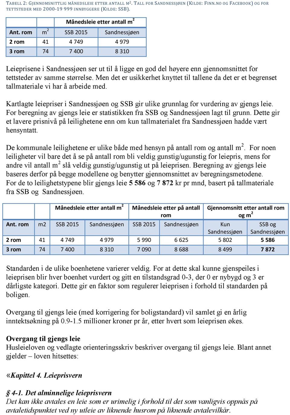 Men det er usikkerhet knyttet til tallene da det er et begrenset tallmateriale vi har å arbeide med. Kartlagte leiepriser i Sandnessjøen og SSB gir ulike grunnlag for vurdering av gjengs leie.