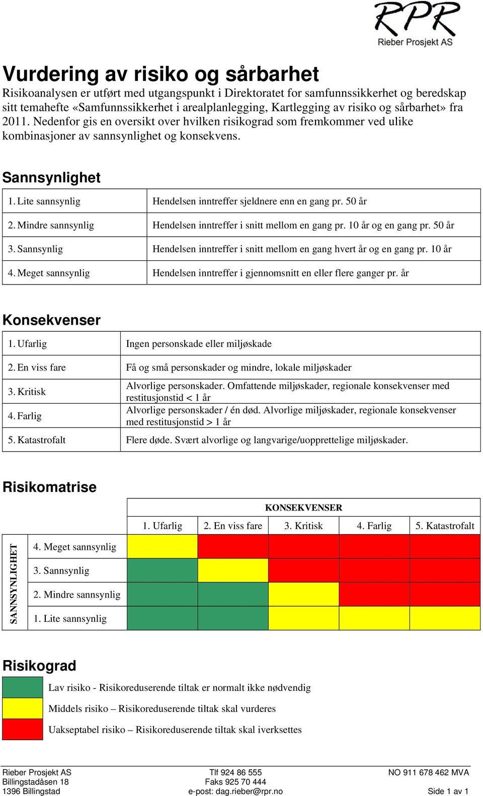 Lite sannsynlig Hendelsen inntreffer sjeldnere enn en gang pr. 50 år 2. Mindre sannsynlig Hendelsen inntreffer i snitt mellom en gang pr. 10 år og en gang pr. 50 år 3.