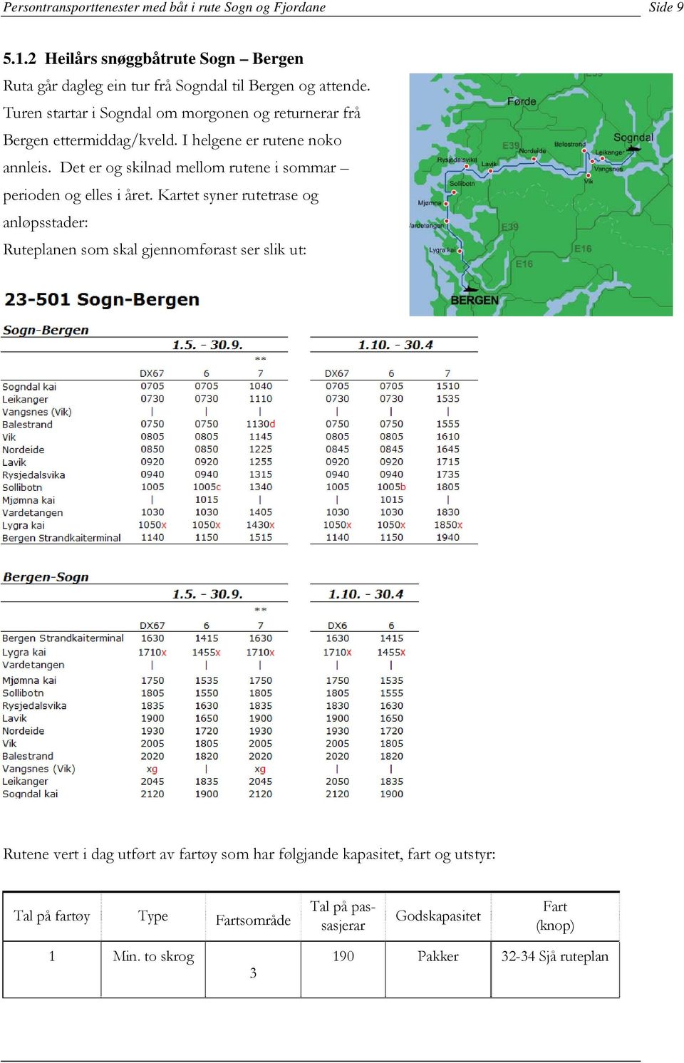 Turen startar i Sogndal om morgonen og returnerar frå Bergen ettermiddag/kveld. I helgene er rutene noko annleis.