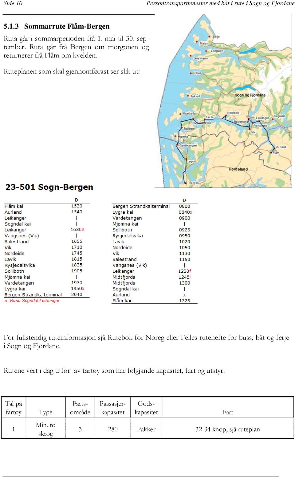 Ruteplanen som skal gjennomførast ser slik ut: For fullstendig ruteinformasjon sjå Rutebok for Noreg eller Felles rutehefte for buss, båt og ferje