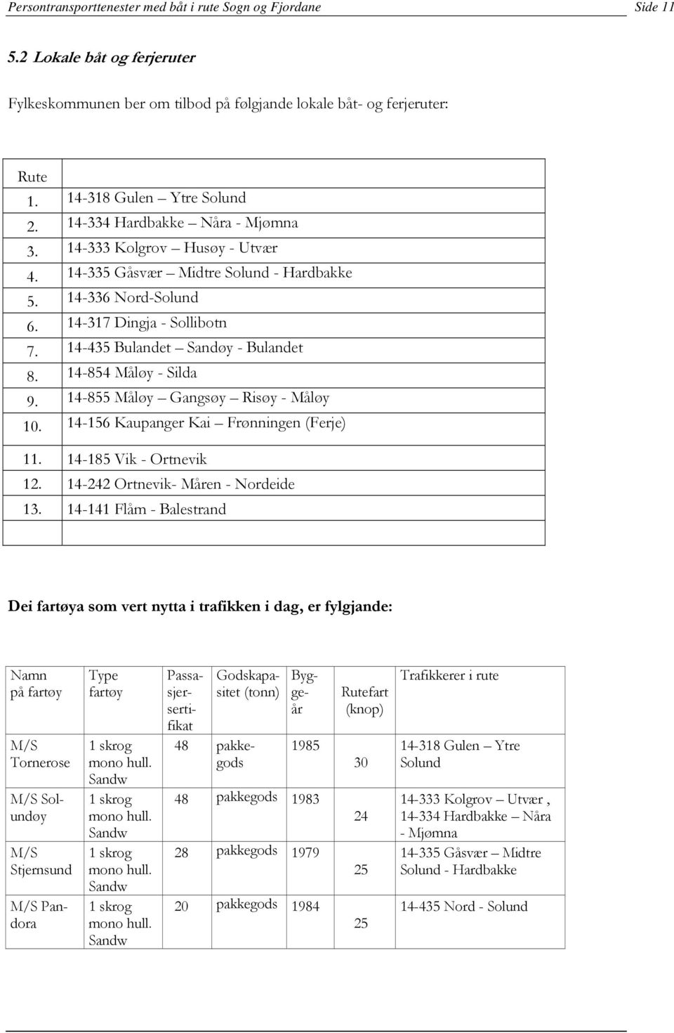 14-854 Måløy - Silda 9. 14-855 Måløy Gangsøy Risøy - Måløy 10. 14-156 Kaupanger Kai Frønningen (Ferje) 11. 14-185 Vik - Ortnevik 12. 14-242 Ortnevik- Måren - Nordeide 13.