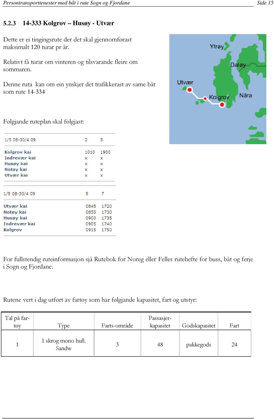 Relativt få turar om vinteren og tilsvarande fleire om sommaren.