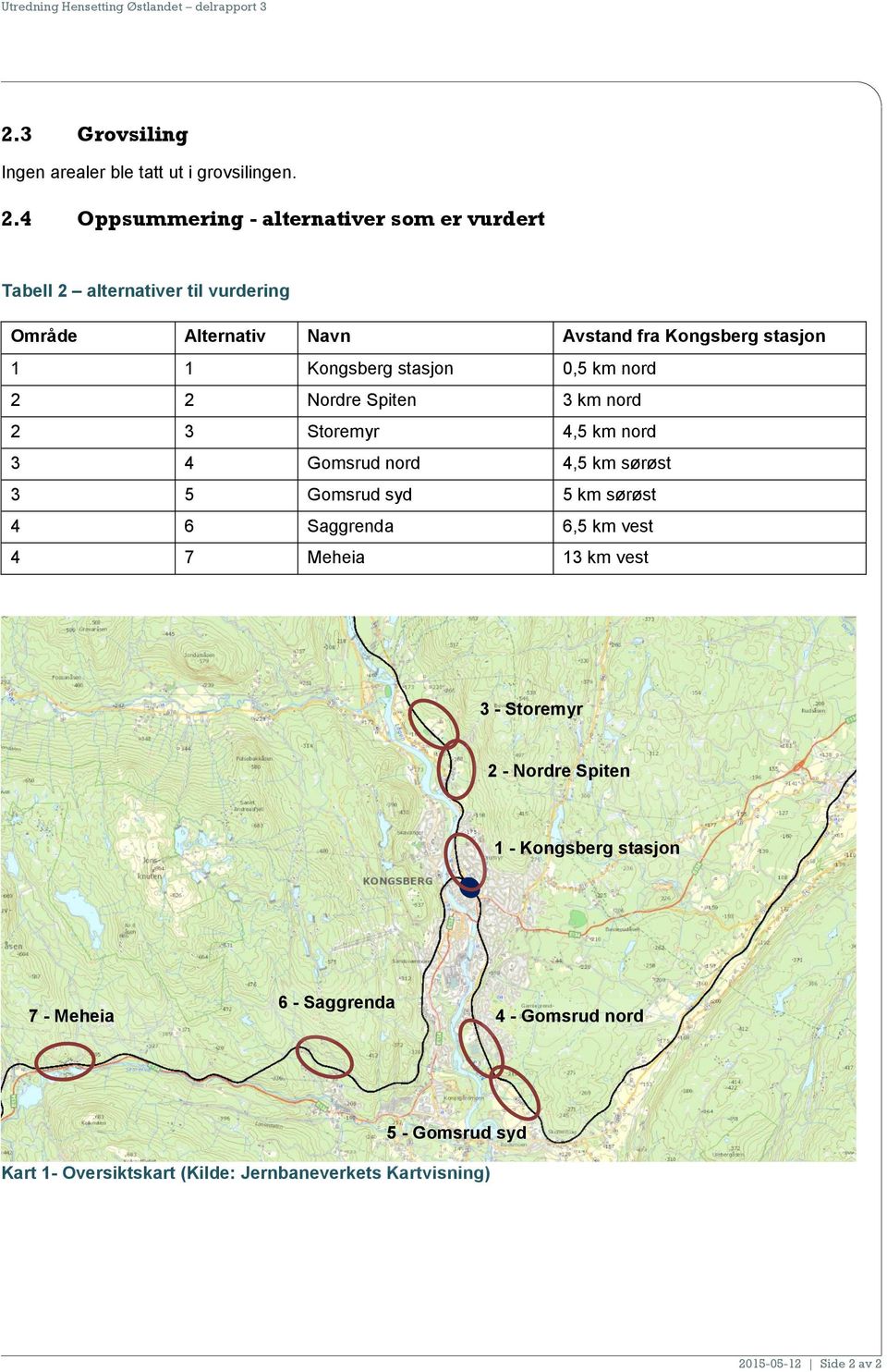 Kongsberg stasjon 0,5 km nord 2 2 Nordre Spiten 3 km nord 2 3 Storemyr 4,5 km nord 3 4 Gomsrud nord 4,5 km sørøst 3 5 Gomsrud syd 5 km sørøst 4