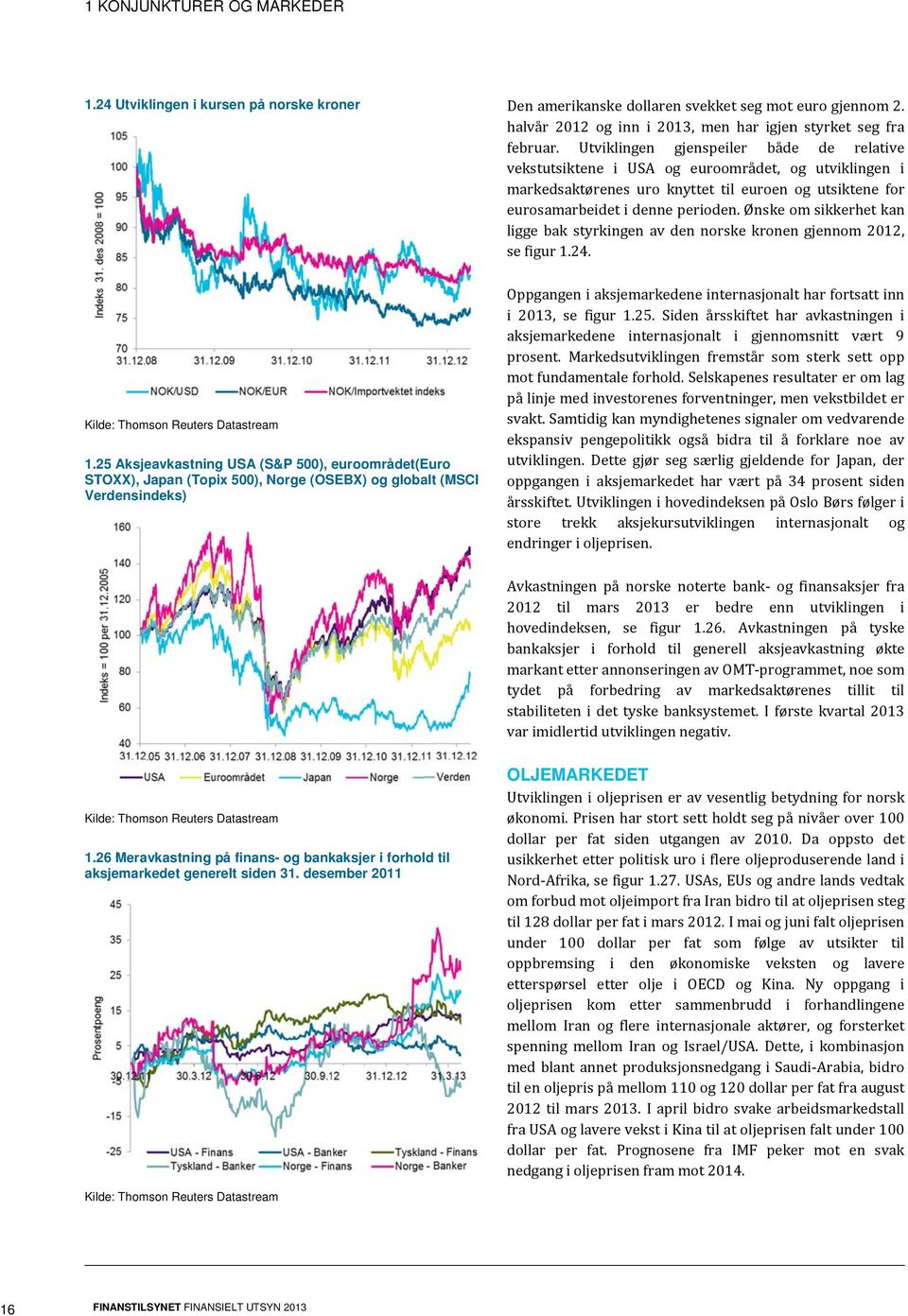 Ønske om sikkerhet kan ligge bak styrkingen den norske kronenn gjennom 2012, se figur 1.24. Kilde: Thomson Reuters Datastream 1.