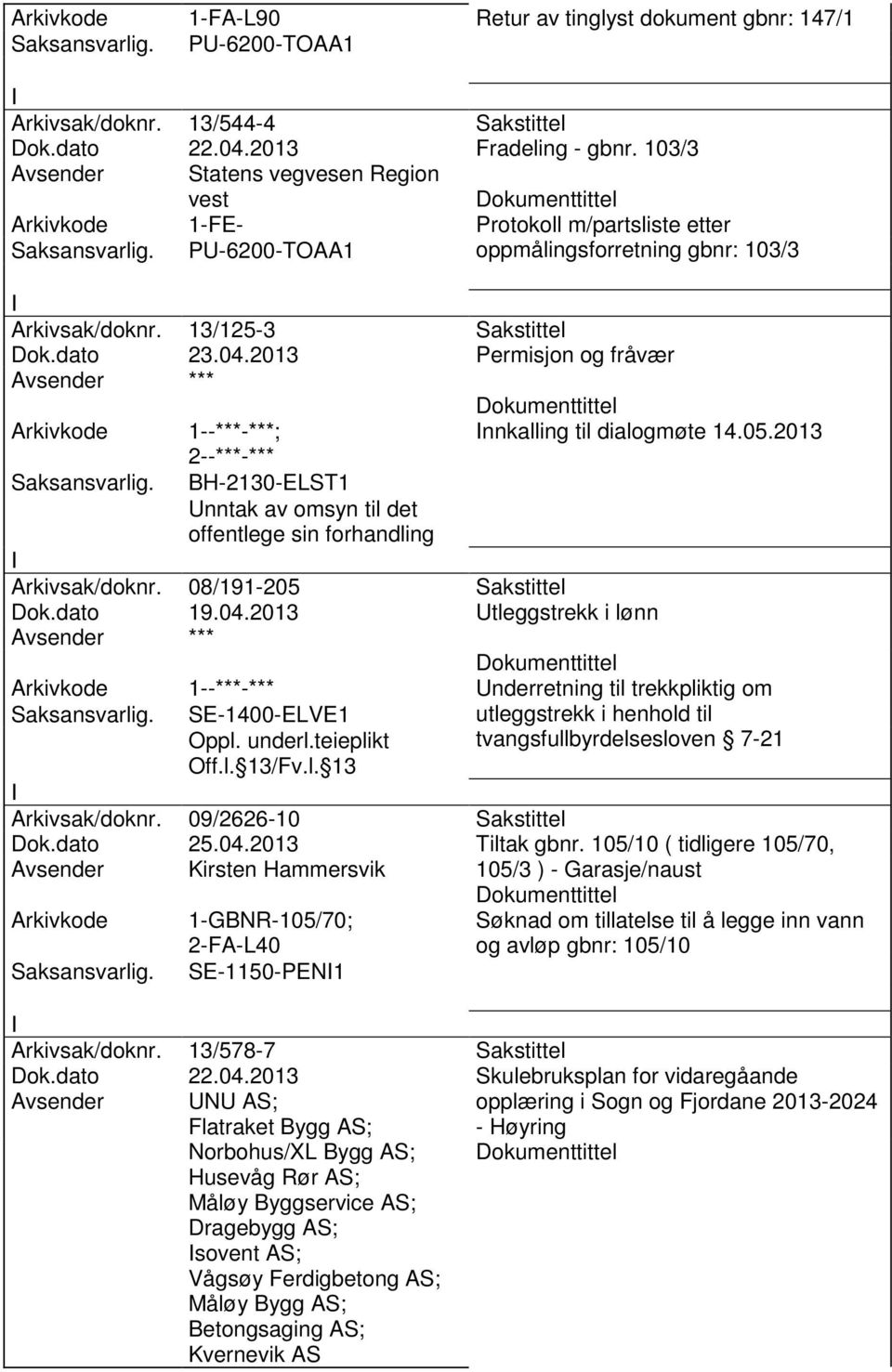 2013 Permisjon og fråvær 1--***-***; nnkalling til dialogmøte 14.05.2013 BH-2130-ELST1 Arkivsak/doknr. 08/191-205 Sakstittel Dok.dato 19.04.