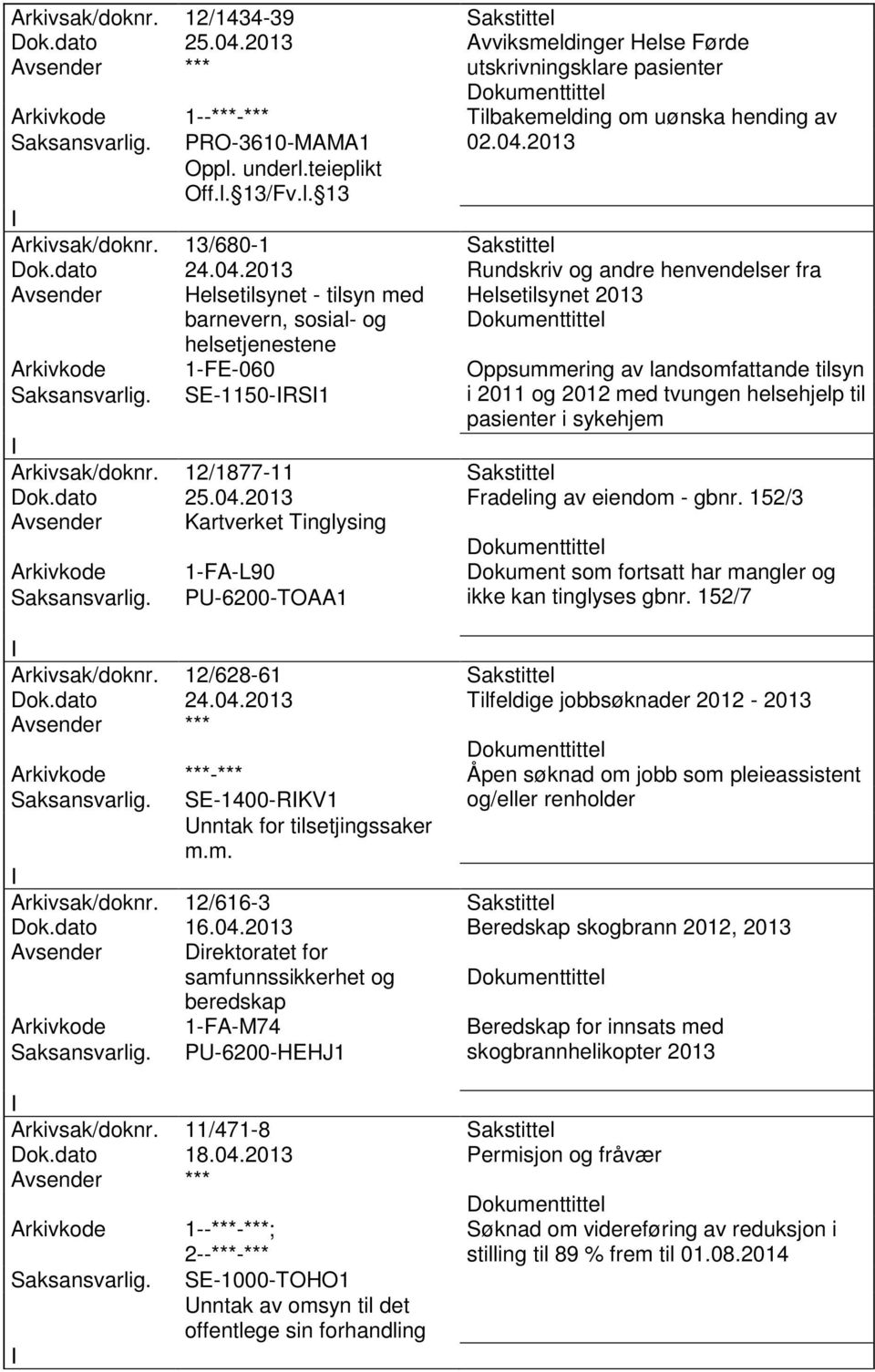 2013 Rundskriv og andre henvendelser fra Helsetilsynet - tilsyn med Helsetilsynet 2013 barnevern, sosial- og helsetjenestene 1-FE-060 Oppsummering av landsomfattande tilsyn SE-1150-RS1 i 2011 og 2012