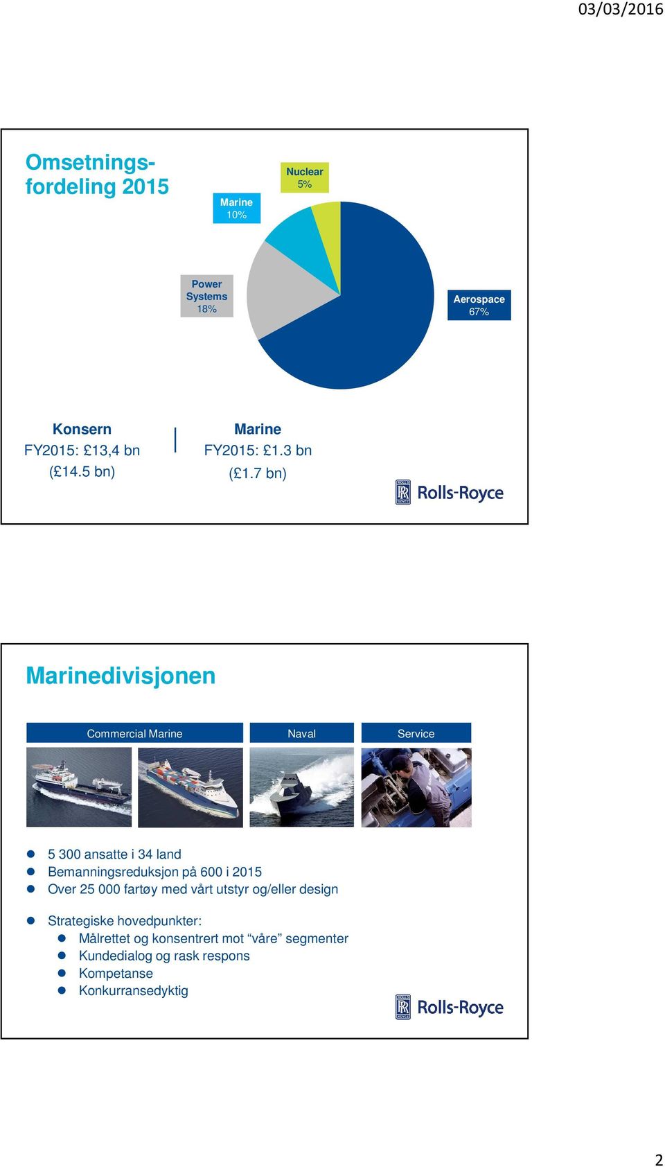 7 bn) Marinedivisjonen Commercial Marine Naval Service 5 300 ansatte i 34 land Bemanningsreduksjon på 600 i