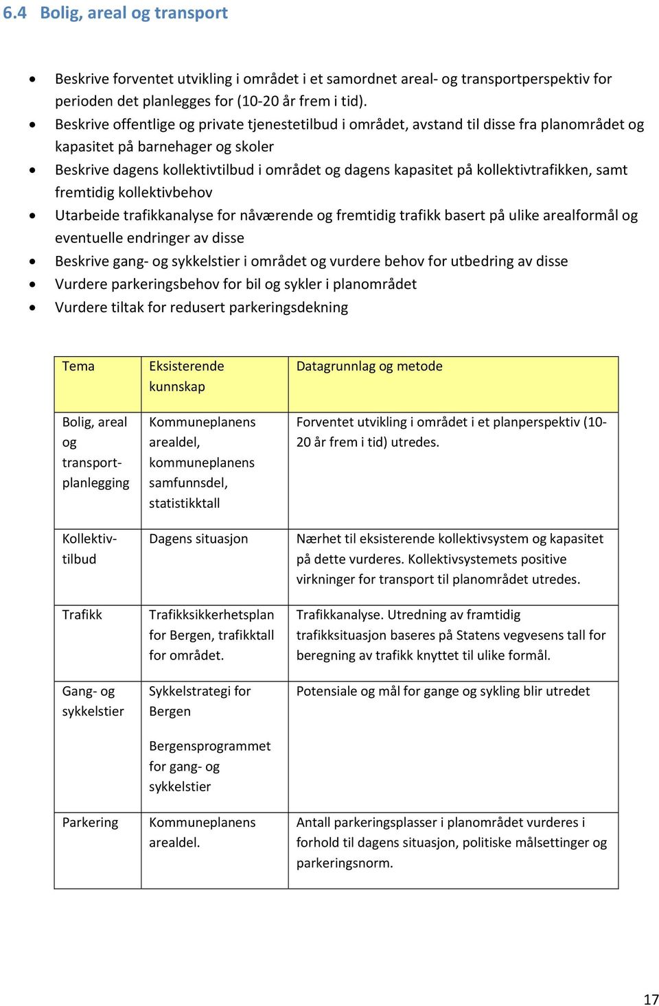 kollektivtrafikken, samt fremtidig kollektivbehov Utarbeide trafikkanalyse for nåværende og fremtidig trafikk basert på ulike arealformål og eventuelle endringer av disse Beskrive gang og sykkelstier