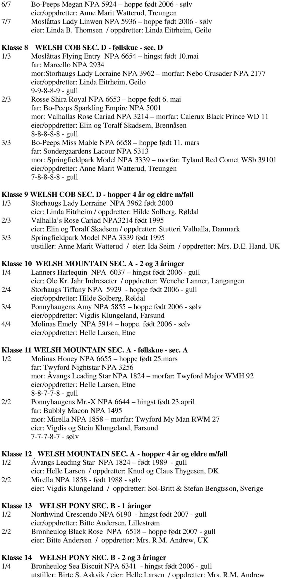 mai far: Bo-Peeps Sparkling Empire NPA 5001 mor: Valhallas Rose Cariad NPA 3214 morfar: Calerux Black Prince WD 11 eier/oppdretter: Elin og Toralf Skadsem, Brennåsen 8-8-8-8-8 - gull 3/3 Bo-Peeps