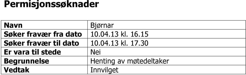 15 Søker fravær til dato 10.04.13 kl. 17.