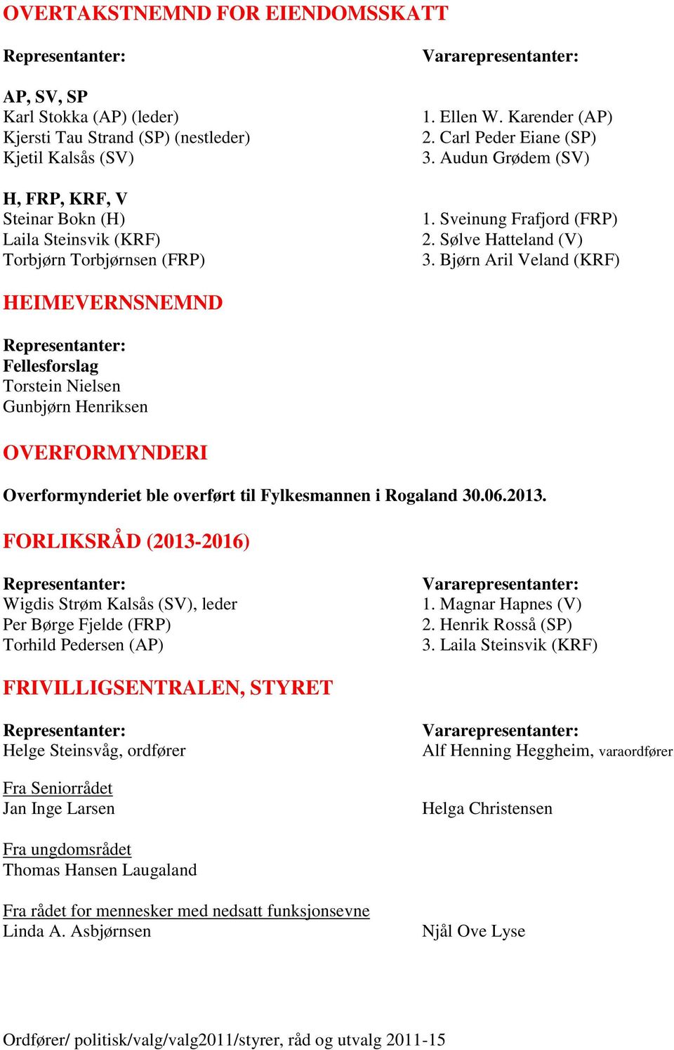 Bjørn Aril Veland (KRF) HEIMEVERNSNEMND Fellesforslag Torstein Nielsen Gunbjørn Henriksen OVERFORMYNDERI Overformynderiet ble overført til Fylkesmannen i Rogaland 30.06.2013.