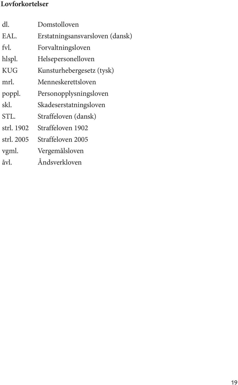 Menneskerettsloven poppl. Personopplysningsloven skl. Skadeserstatningsloven STL.