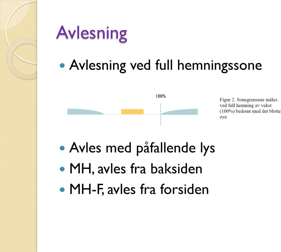 påfallende lys MH, avles fra