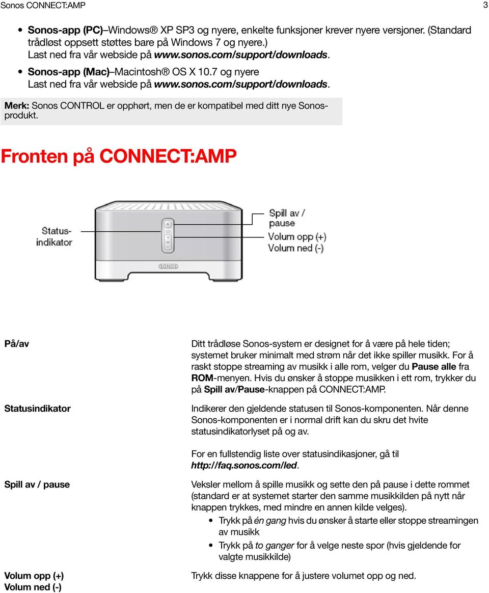 Fronten på CONNECT:AMP På/av Statusindikator Ditt trådløse Sonos-system er designet for å være på hele tiden; systemet bruker minimalt med strøm når det ikke spiller musikk.