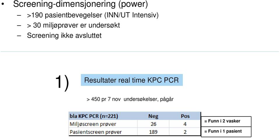 ikke avsluttet 1) Resultater real time KPC PCR > 450 pr 7