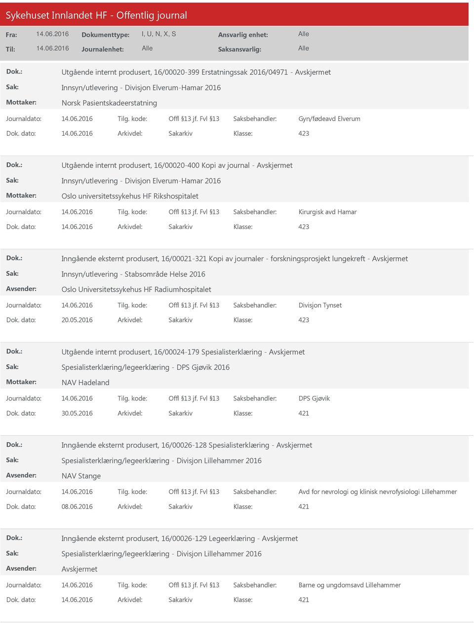 Dok. dato: Arkivdel: Sakarkiv 423 Inngående eksternt produsert, 16/00021-321 Kopi av journaler - forskningsprosjekt lungekreft - Innsyn/utlevering - Stabsområde Helse 2016 Oslo niversitetssykehus HF