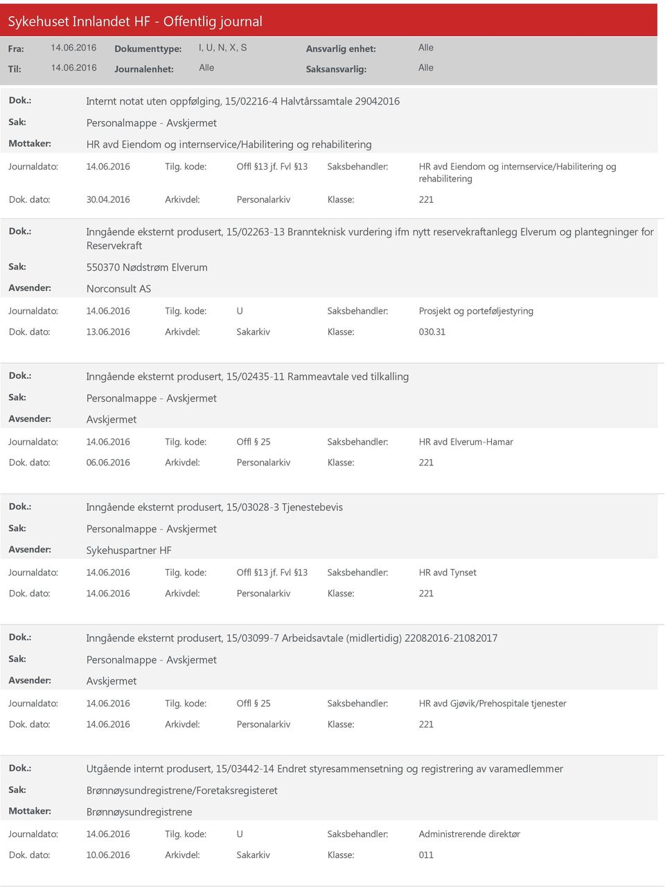 2016 Arkivdel: Personalarkiv Inngående eksternt produsert, 15/02263-13 Brannteknisk vurdering ifm nytt reservekraftanlegg Elverum og plantegninger for Reservekraft 550370 Nødstrøm Elverum Norconsult