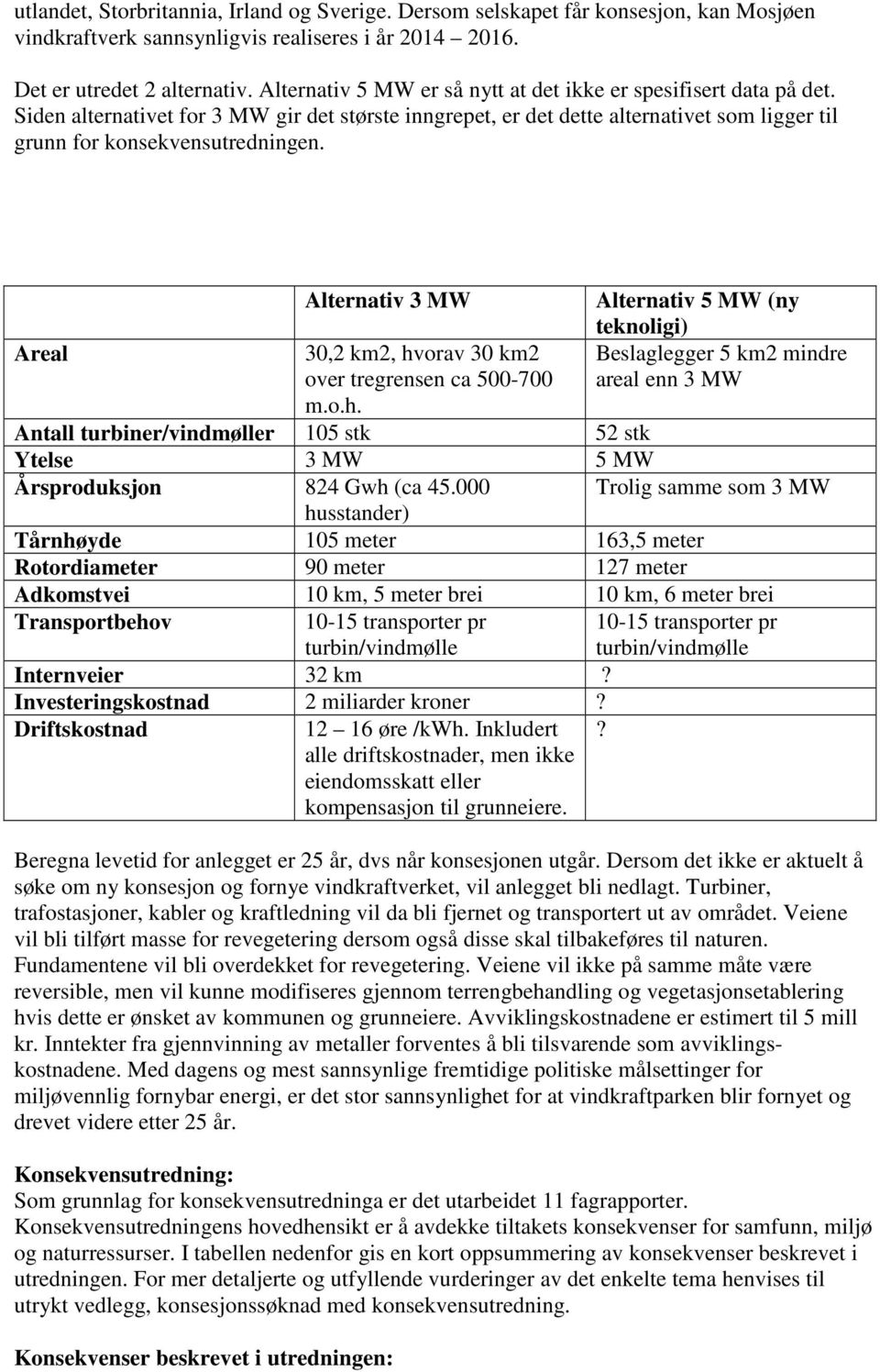 Areal Alternativ 3 MW 30,2 km2, hvorav 30 km2 over tregrensen ca 500-700 m.o.h. Alternativ 5 MW (ny teknoligi) Beslaglegger 5 km2 mindre areal enn 3 MW Antall turbiner/vindmøller 105 stk 52 stk Ytelse 3 MW 5 MW Årsproduksjon 824 Gwh (ca 45.