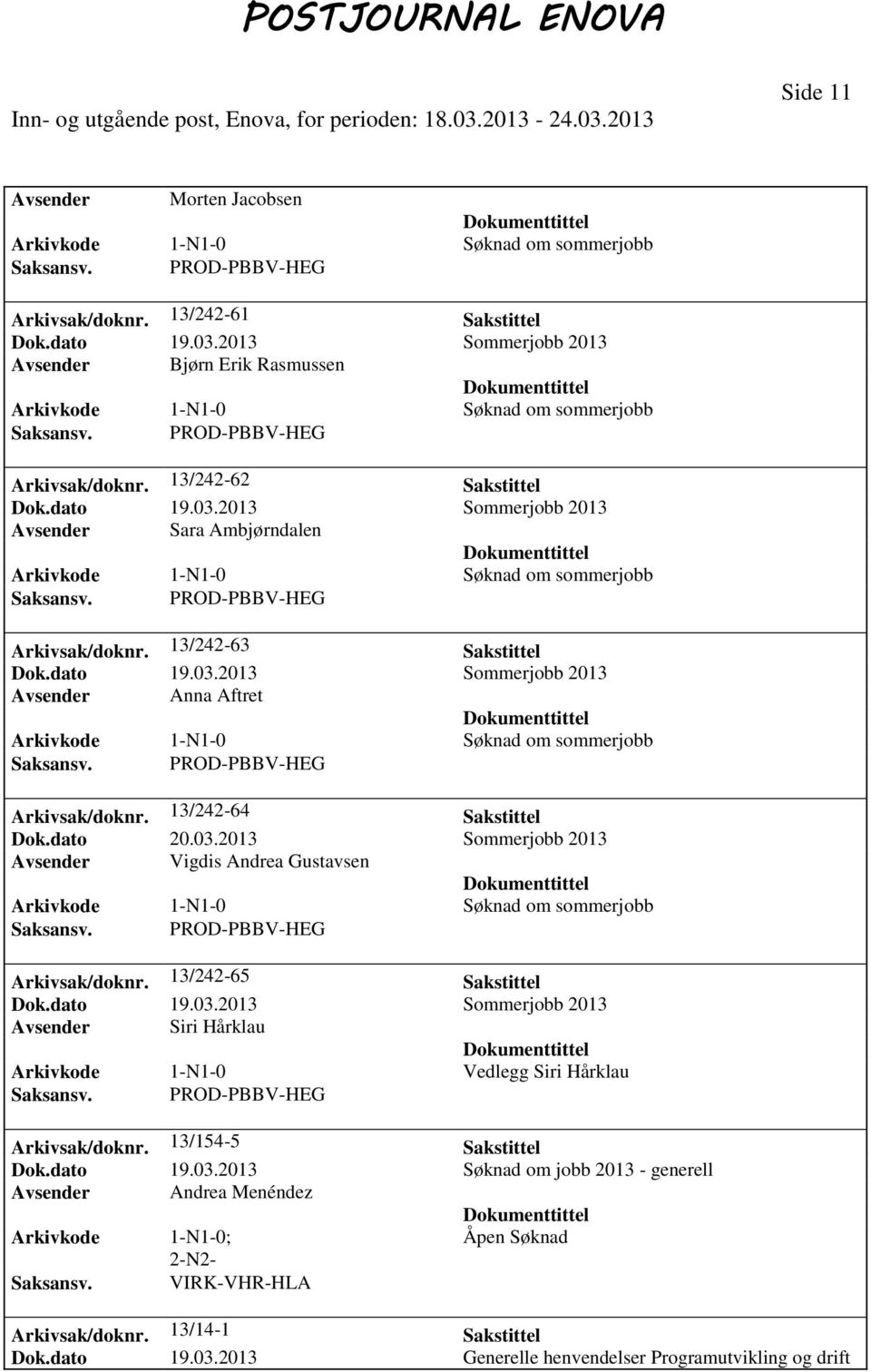 dato 19.03.2013 Sommerjobb 2013 Avsender Siri Hårklau 1-N1-0 Vedlegg Siri Hårklau Arkivsak/doknr. 13/154-5 Sakstittel Dok.dato 19.03.2013 Søknad om jobb 2013 - generell Avsender Andrea Menéndez Åpen Søknad VIRK-VHR-HLA Arkivsak/doknr.